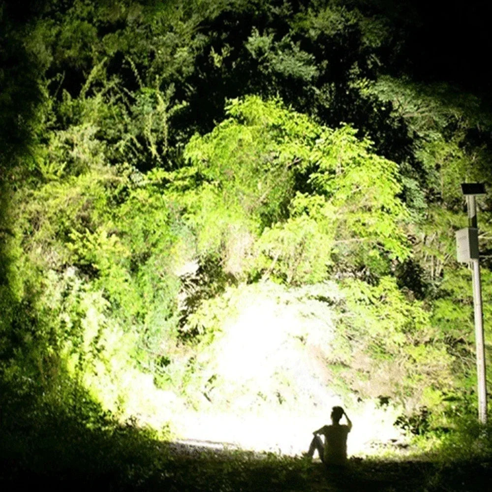 COB LED Headlamp – Waterproof USB Rechargeable Head Torch