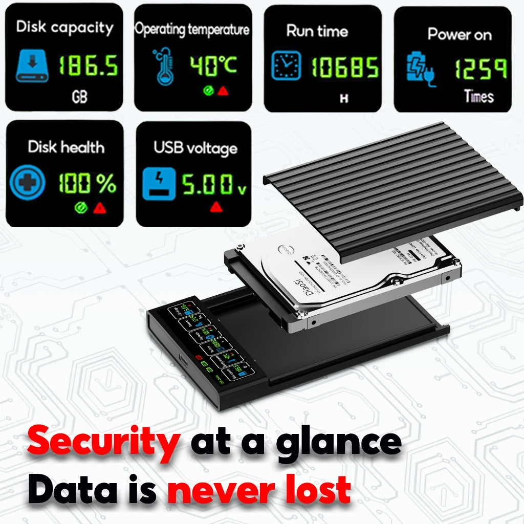HDD SSD Case 2.5 inch SATA Box USB 3.1 HDD Enclosure 6Gbps Mobile Hard Drive Cases For PC Zpaxo