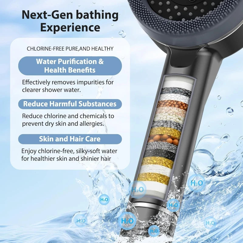 Shower Head 4 Modes Self-cleaning Water Saving Adjustable High Pressure Showerhead Handheld Spray Hangable Bathroom Accessories Zpaxo
