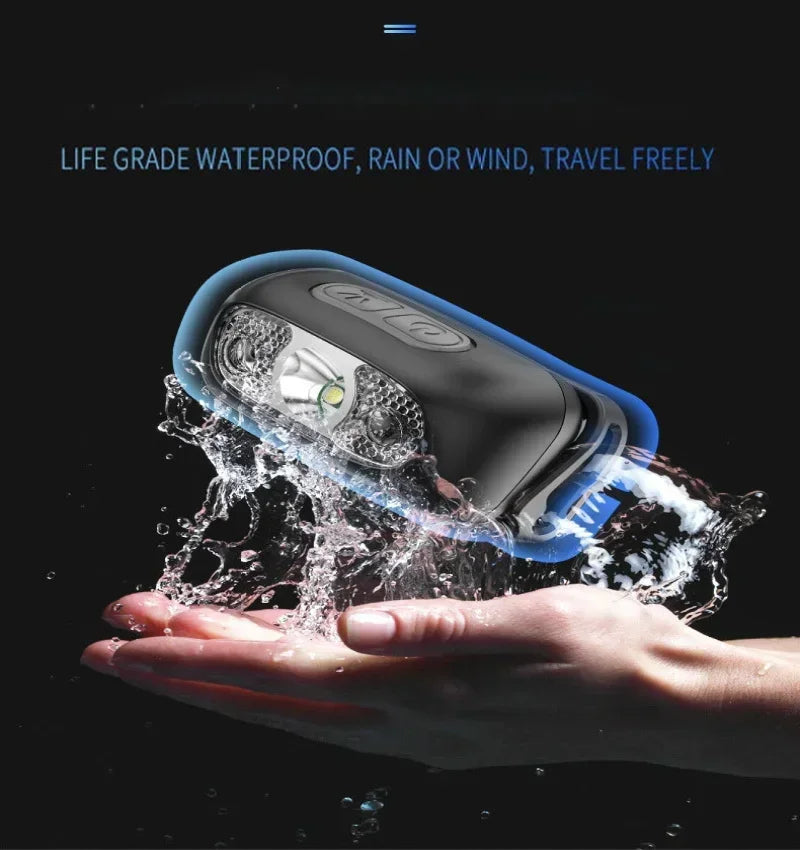 ESMARTER Mini LED Headlamp – Motion Sensor & USB Rechargeable