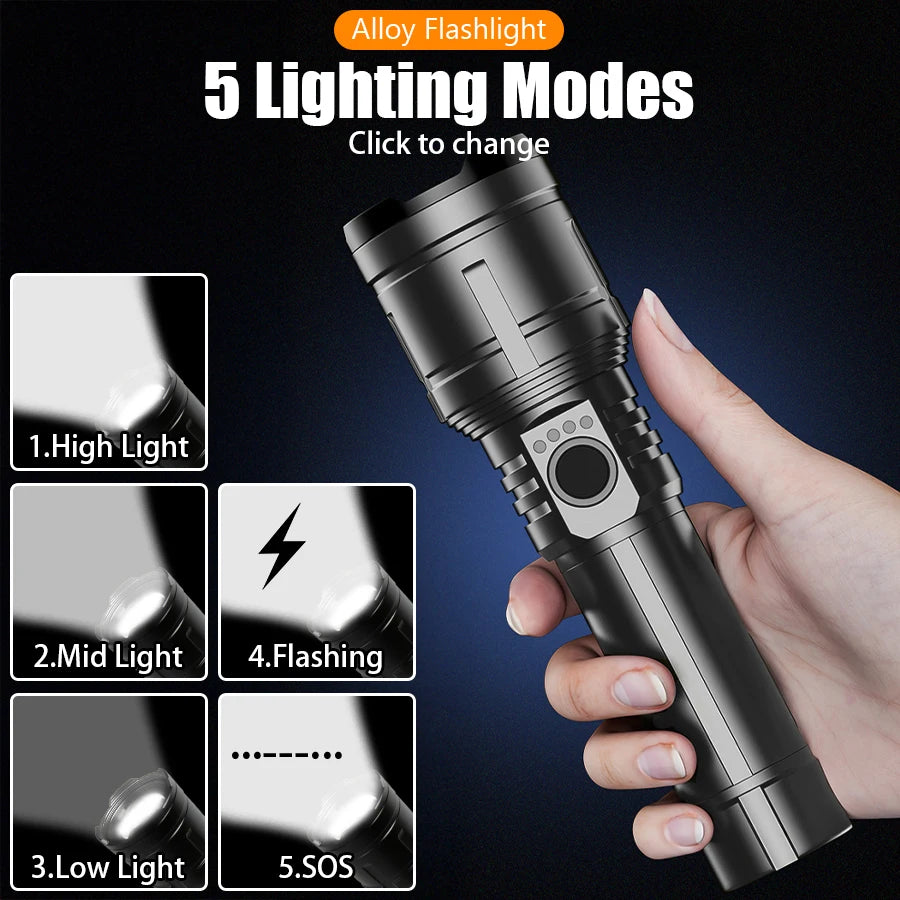 5000mAh LED Tactical Flashlight – Type-C Rechargeable Power Bank