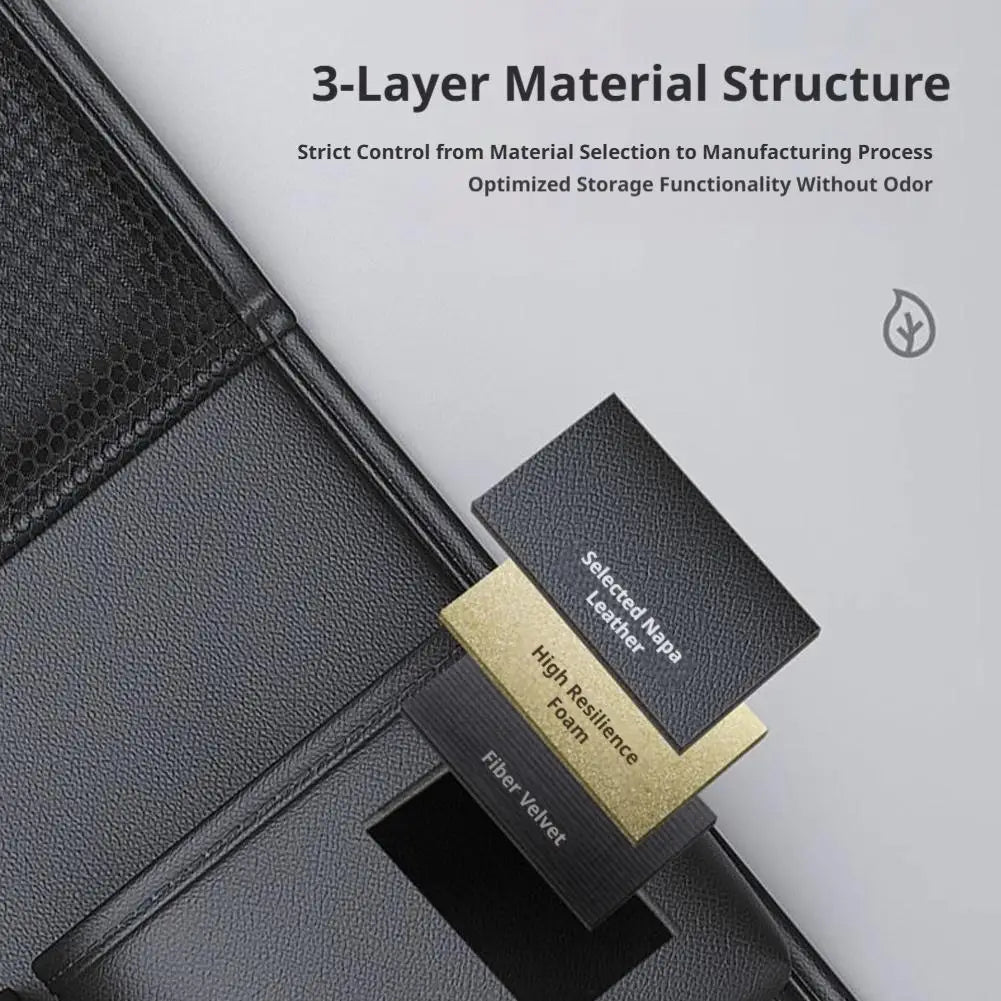 1PC Foldable Car Seat Back Organizer Multi-Pocket Storage Bag with Tray Tablet Holder Tissue Box Waterproof Car Accessories Zpaxo