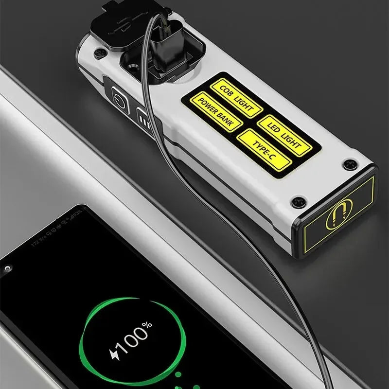 5-in-1 LED Flashlight Keychain – SOS Alarm, Magnet & Power Bank Emergency LED Flashlight Zpaxo