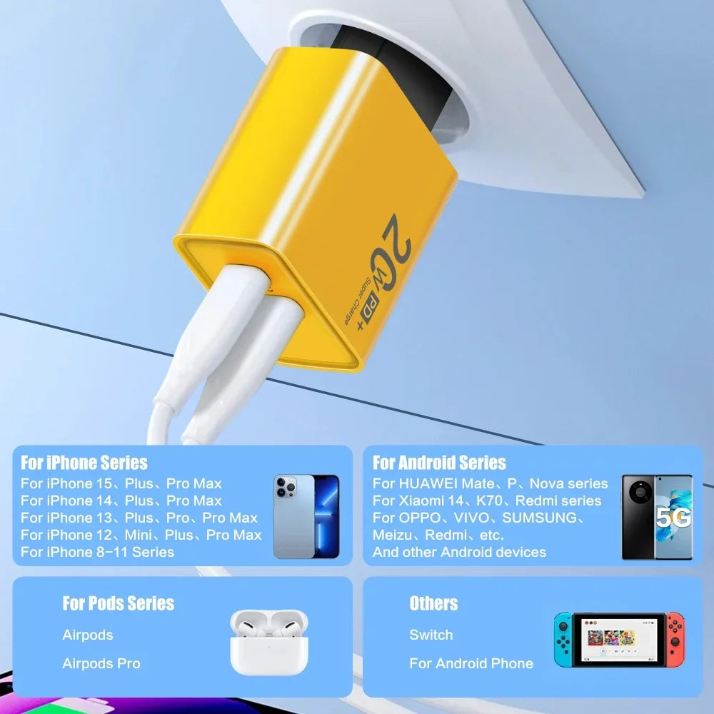 20W USB-C PD Fast Charger – iPhone 15, Samsung S24 & More USB-C Wall Charger Zpaxo