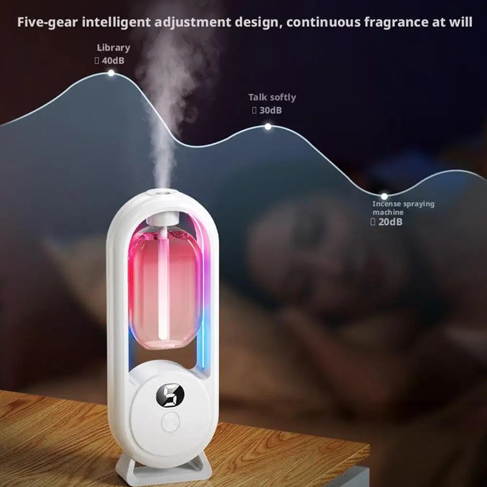 40ml Natural Plant Essential Oils for Aromatherapy & Diffuser Aromatherapy Essential Oil Zpaxo