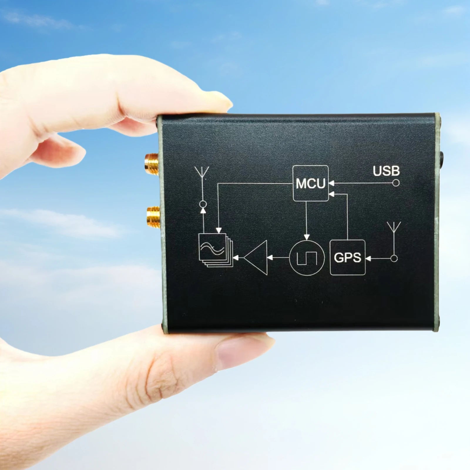 1-30MHz SI5351 WSPR Transmitter Hardware TCXO GPS Automatic QTH