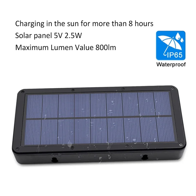 Solar Wall Lights Outdoor Garden Waterproof Panel Lamp Radar Sensor Zpaxo