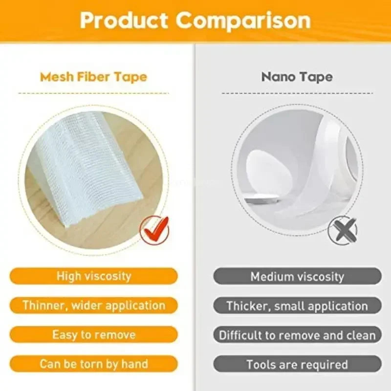 Super Thin Strong Fixation Double Sided Adhesive Tape Heavy Duty Translucent Mesh Waterproof Traceless Powerful Grid Carpet Tape Zpaxo