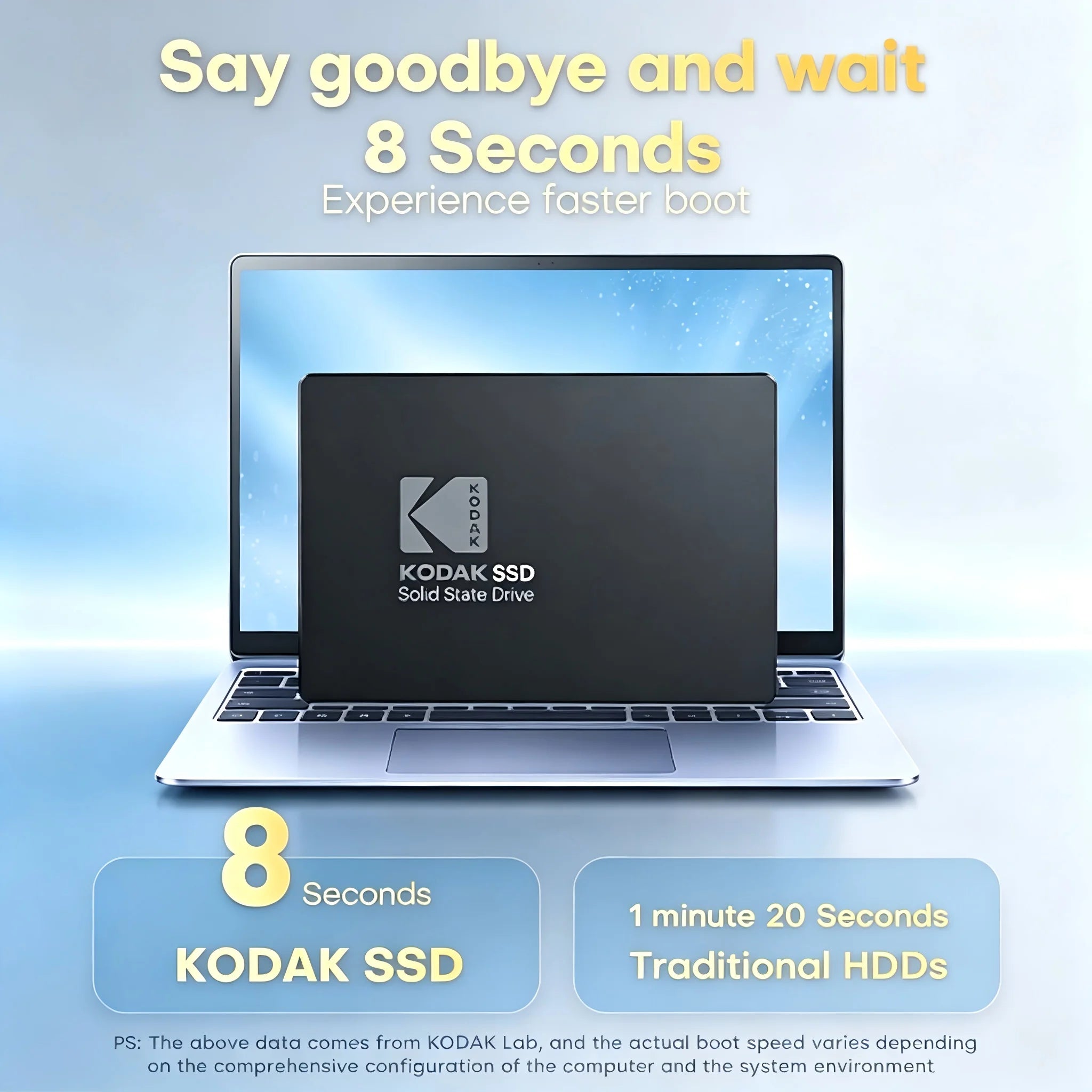 KODAK X120Pro SSD SATA III 2 5 1T Internal Solid State Drive Hard HDD Zpaxo