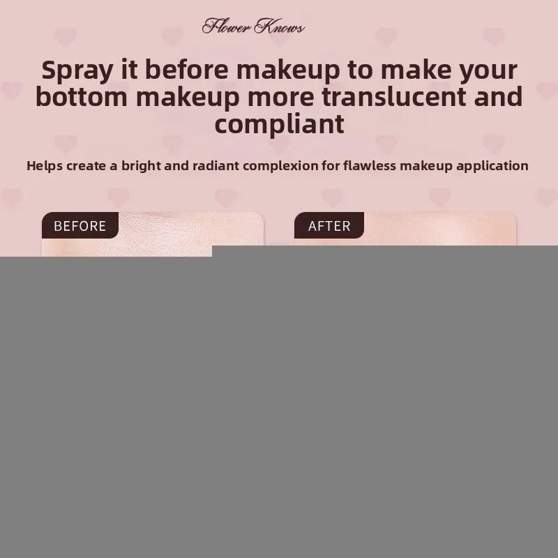 FlowerKnow Hydrating Face Mist & Makeup Primer Spray 50ml Makeup Primer Spray Zpaxo