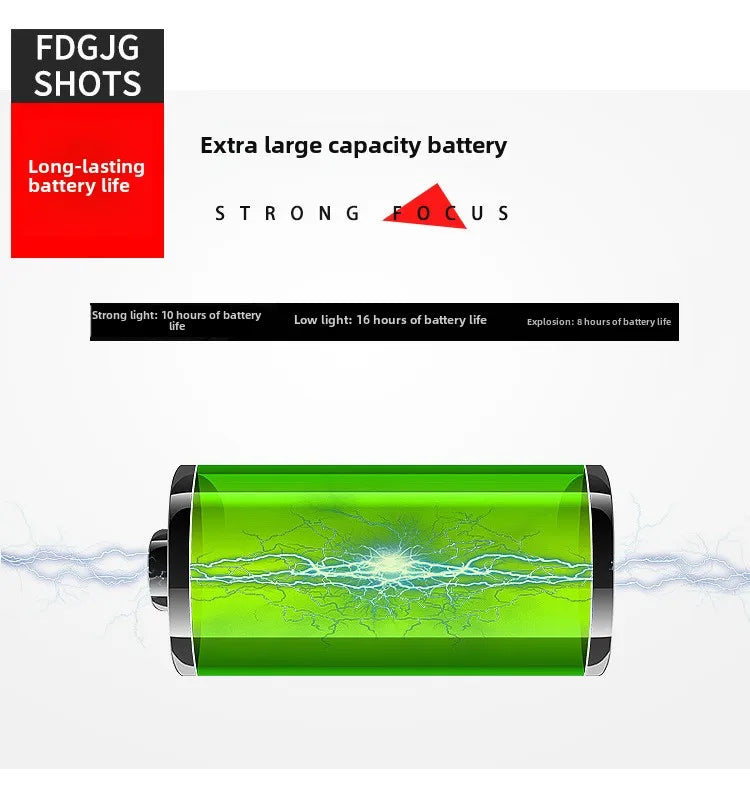 Explosive T6 Strong Light Long Distance Flashlight LED Telescopic