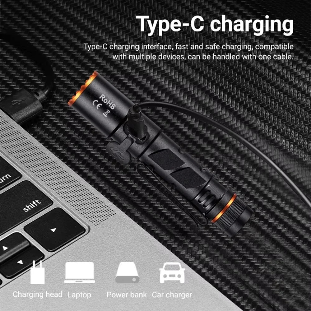 POCKETMAN 1600 Lumen USB Rechargeable Zoomable LED Flashlight