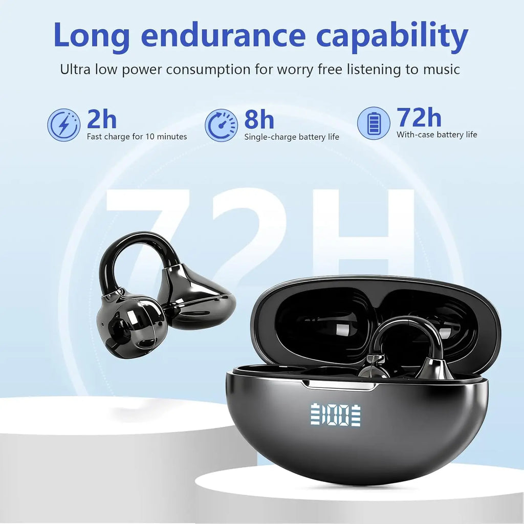UYUXIO Clip Ear Open Earbuds BT 5 4 Headphones IPX7 Waterproof
