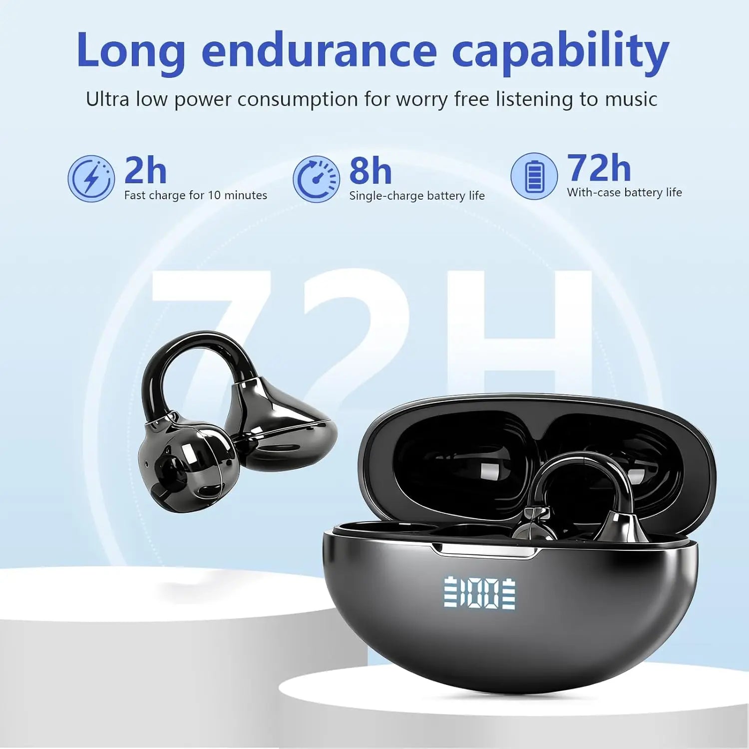 UYUXIO Clip Ear Open Earbuds BT 5 4 Headphones IPX7 Waterproof