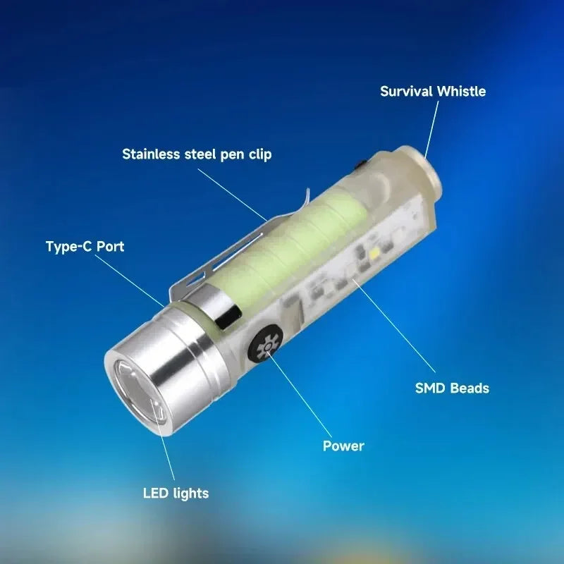 ESMARTER 1000LM Rechargeable LED Flashlight – 6 Modes Waterproof