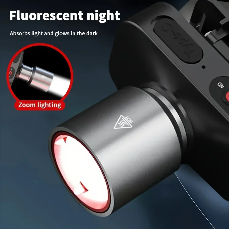POCKETMAN LED Headlamp USB Rechargeable – 3 Modes, Waterproof