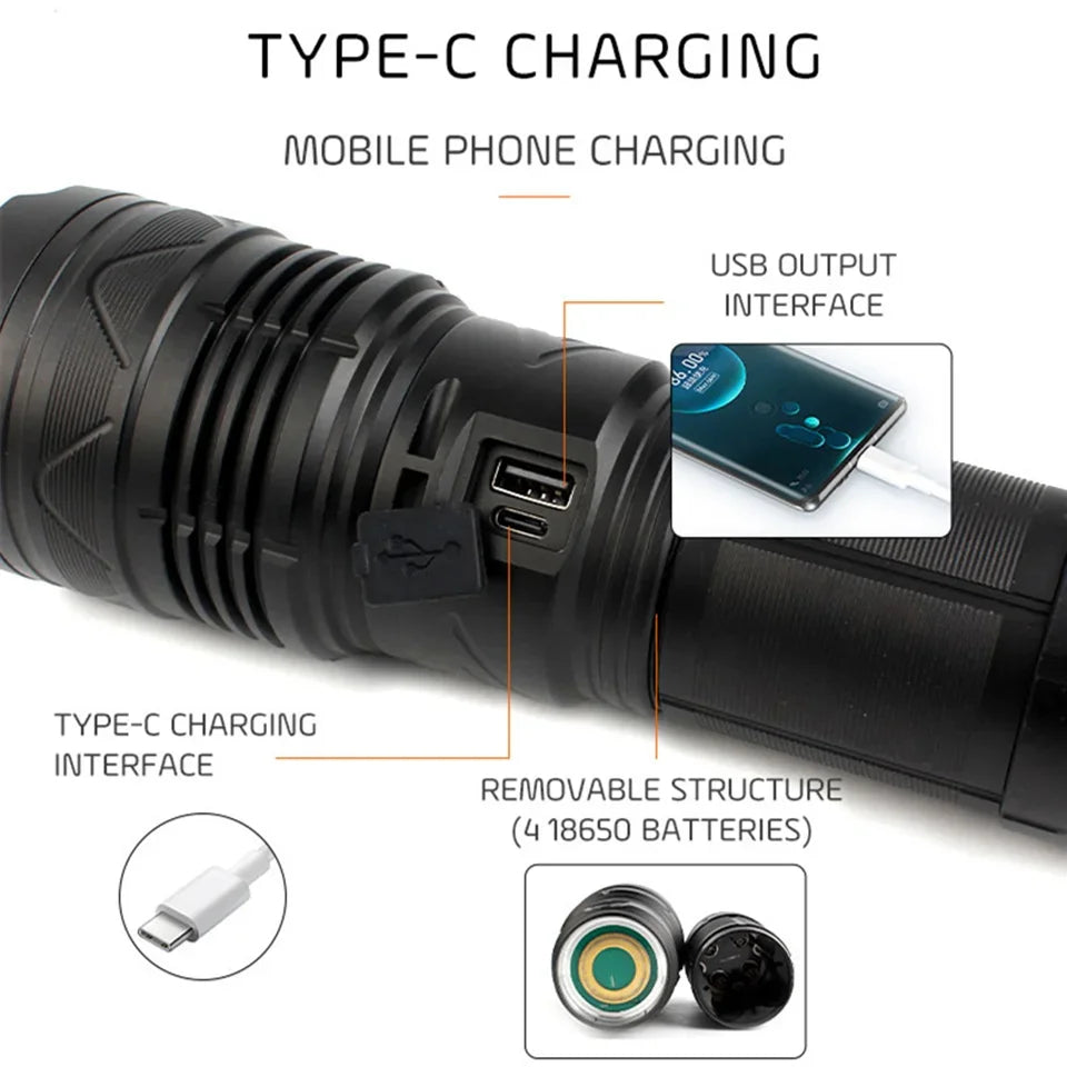 20000LM LED Flashlight – Zoomable Long-Range Camping Torch