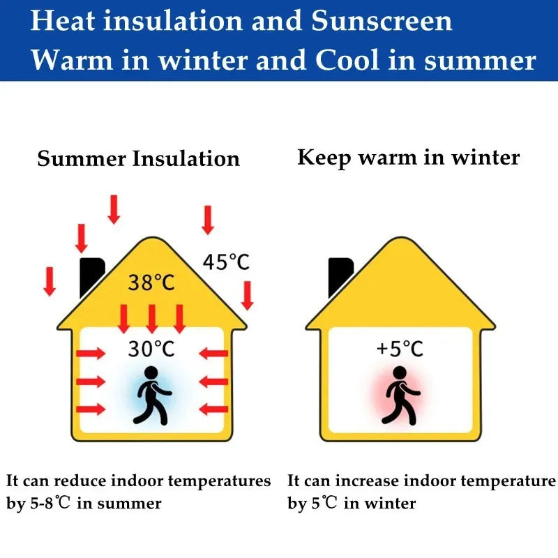 Window Sun Protection Film House Protective Pad Heat Insulation UV