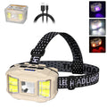 COB LED Rechargeable Headlamp – 5 Modes, Motion Sensor, USB-C