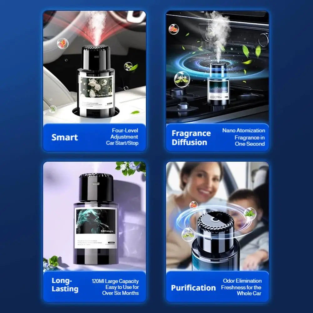 Smart Car Diffuser with Starry Sky Projector – 120ml Car Air Diffuser Zpaxo