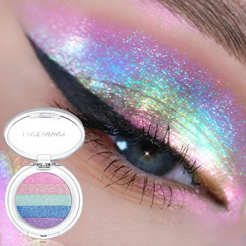 Colorful Chameleon Eyeshadow Palette Multipurpose Pressed Powder Eye