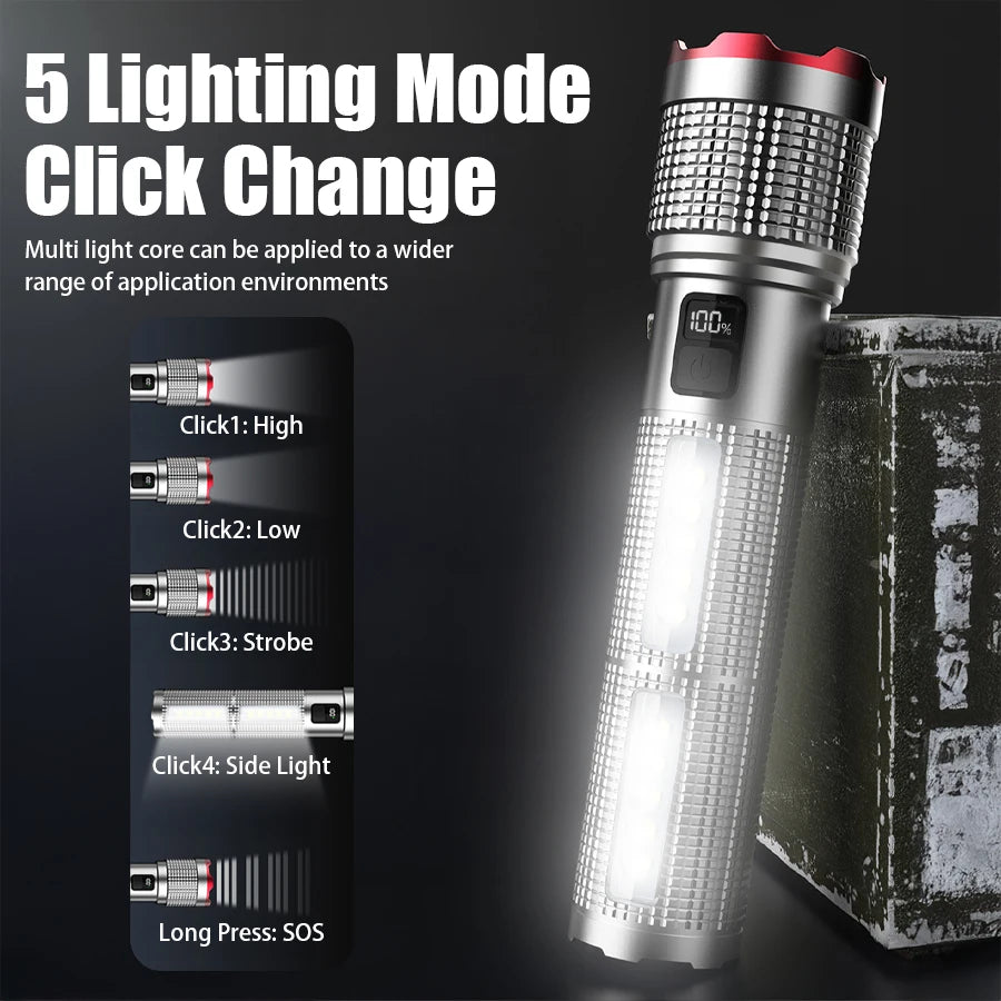 KDULIT LED Tactical Flashlight – Rechargeable, IP65, 5 Modes