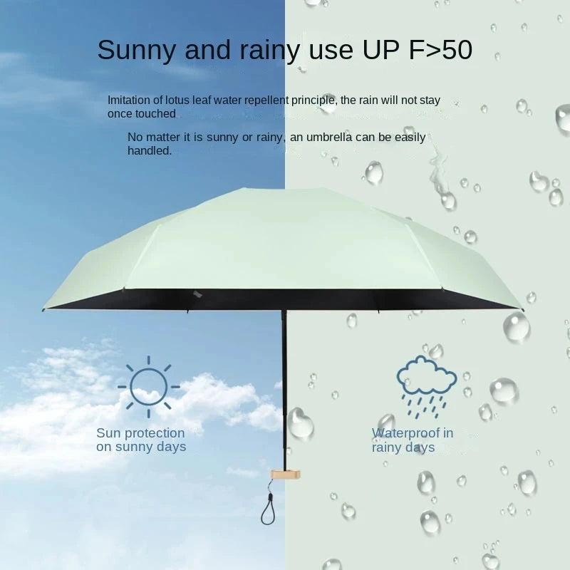 Mini 55 Off Sun Umbrella Small Pocket Rain Vinyl Folding UV