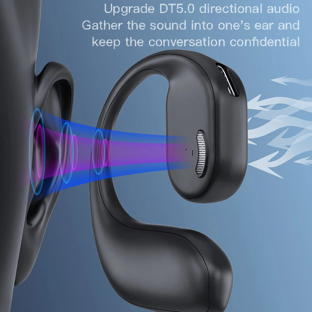 TWS Bluetooth 5 3 Headphone Ear Hook Wireless Earphone Hifi Stereo