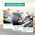 Ceramic Car Coating Spray – Paint Polish & Water Repellent 100ml
