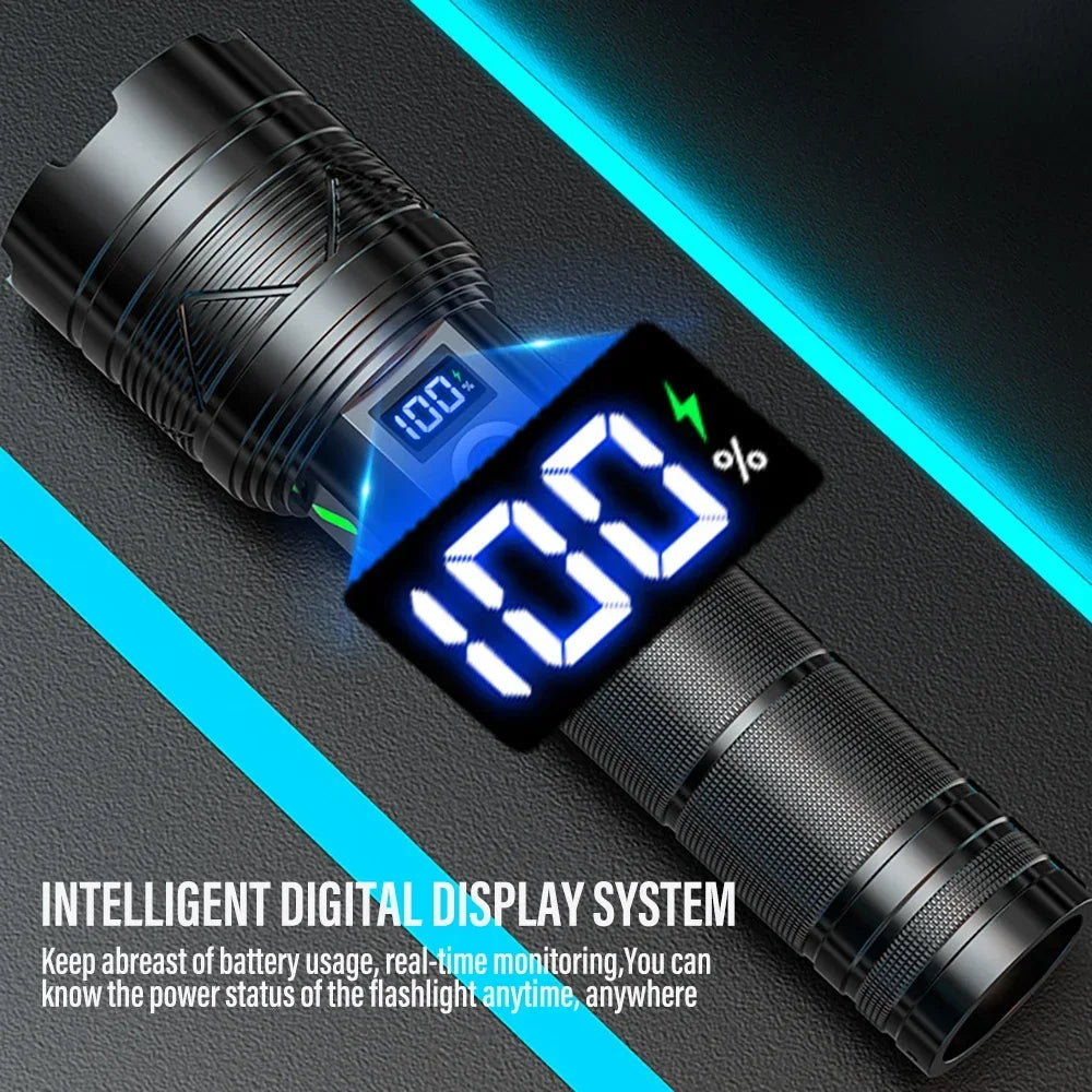 ESMARTER 1500LM Rechargeable LED Flashlight – Zoomable Torch