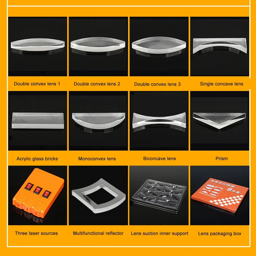 3-1sets Lens Imaging Equipment Tools Physical Teaching Tools Teaching Aids Geometric Optics Experimental Set Learning Kits Zpaxo