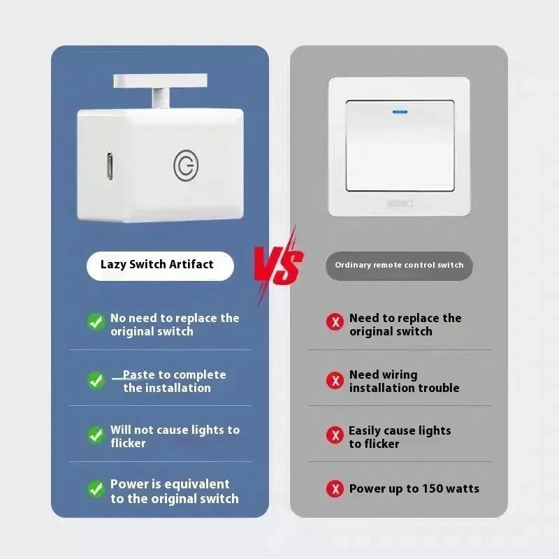 Wireless Control Light Switch Off Tool Automatic Button Pusher Intelligent USB Rechargeable Lazy Remote Control Switch Zpaxo