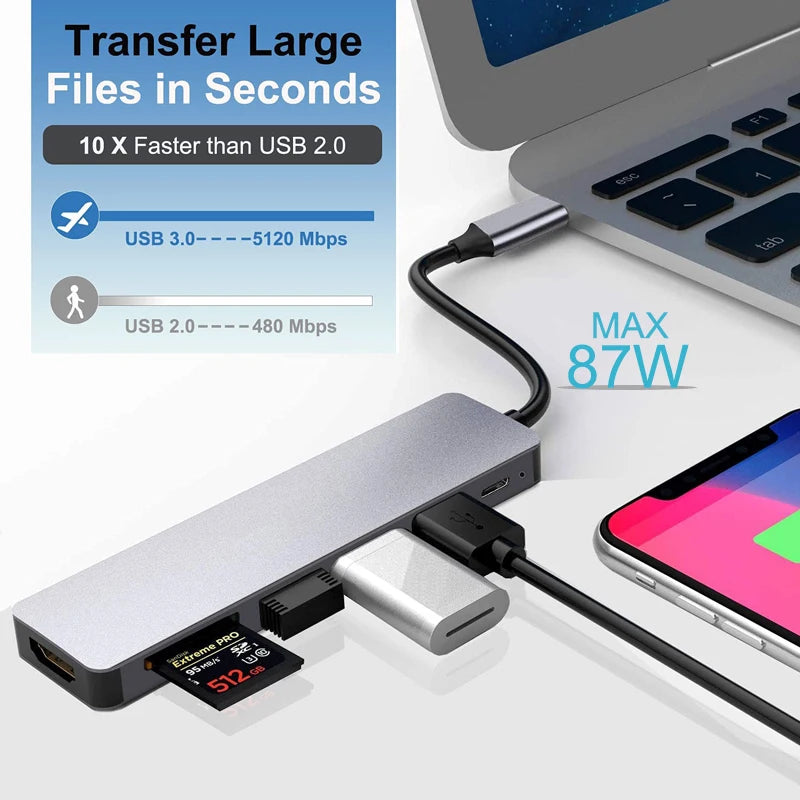7-in-1 USB 3.0 Type-C Hub Docking Station | SD TF Audio USB-C Docking Hub Zpaxo