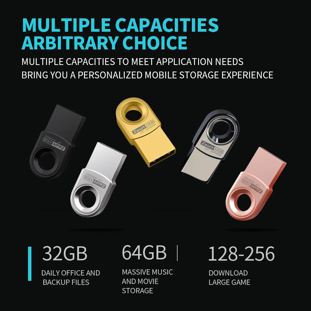 Zsuit Newes 10PCS Mini USB Sticks 4GB Creative Memory Disk 16G 32GB USB Flash Drive 64G Free Logo Gift U Stick Waterproof U Disk Zpaxo