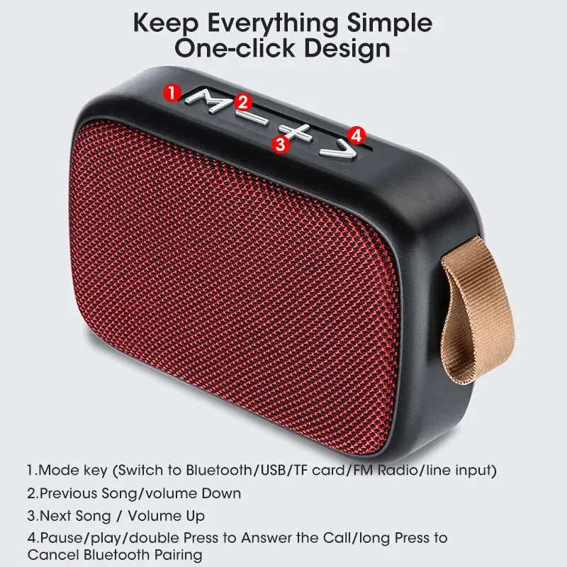 New Wireless Speaker Outdoor Portable Subwoofer Mini Speaker Home Cloth Card Speaker Zpaxo