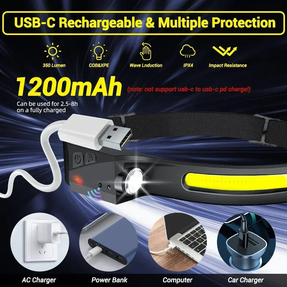 LED Motion Sensor Headlamp – USB Rechargeable & Waterproof