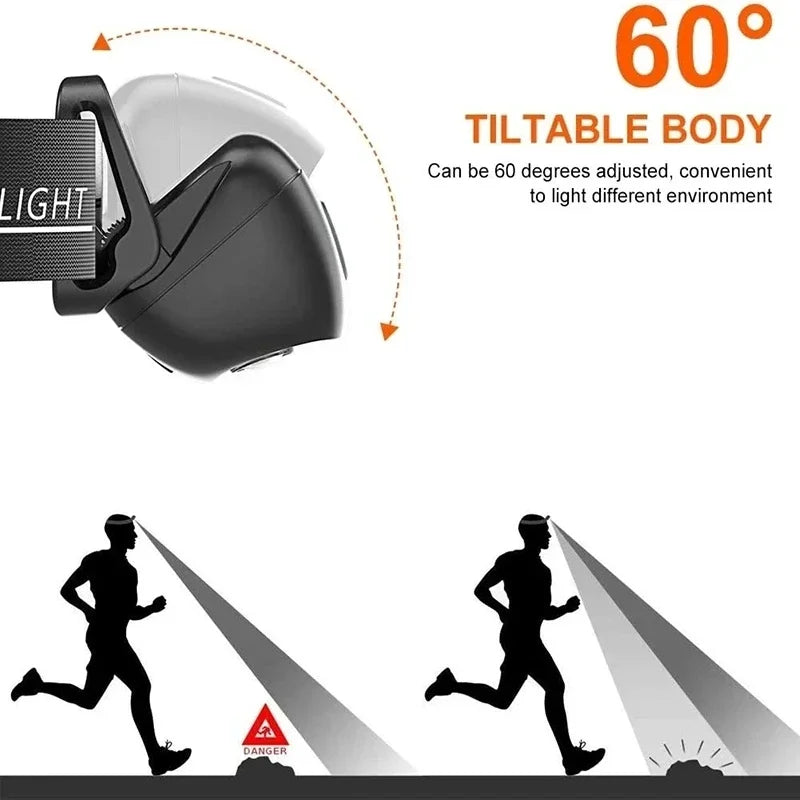 LED Sensor Headlamp USB-C Rechargeable | Camping & Outdoor