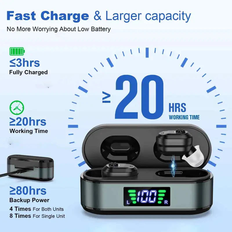 Hearing Amplifiers Earbud Digital In-ear Enhancer Sound Voice