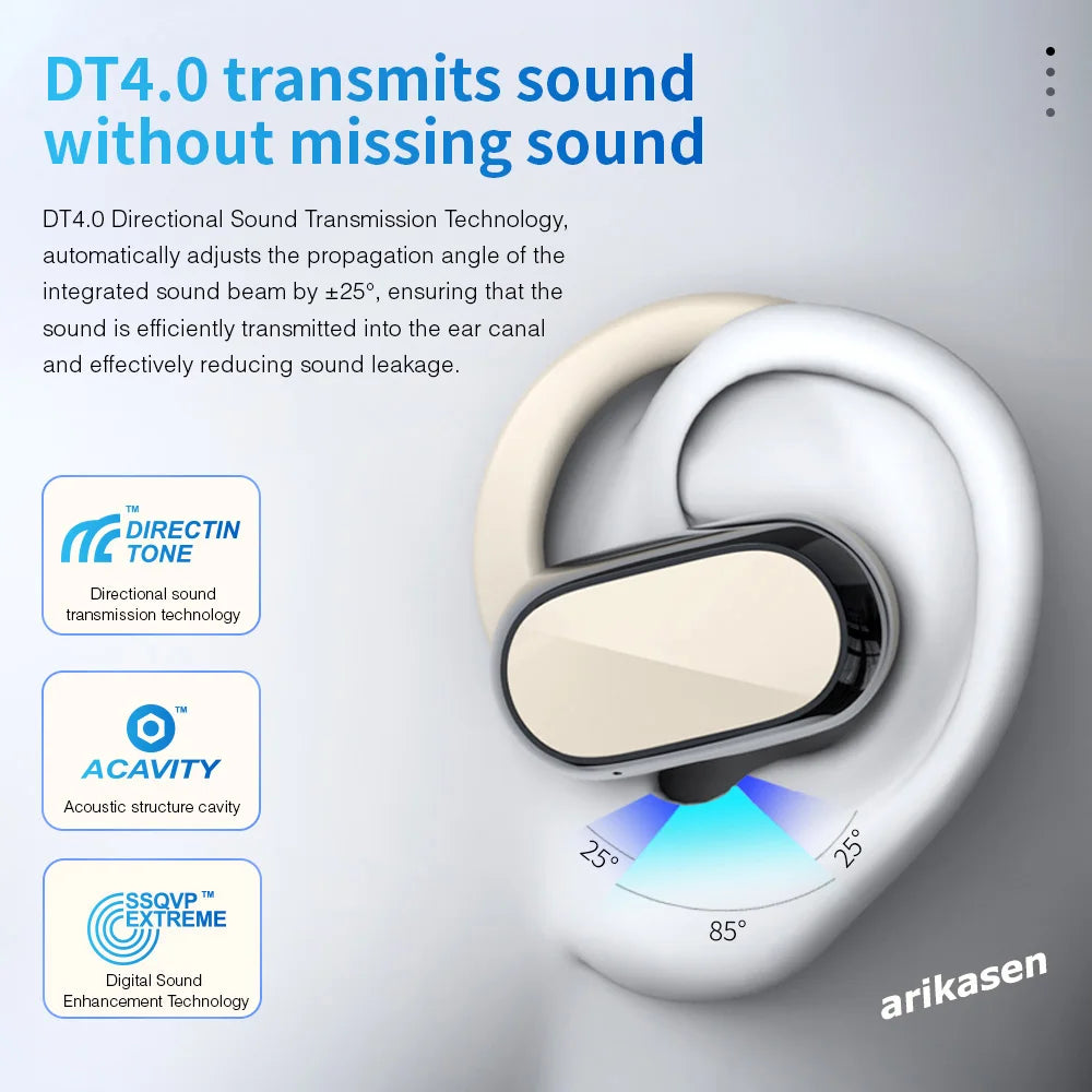 Open Ear Headphones Bluetooth 5 3 Wireless Earphones True Earbuds