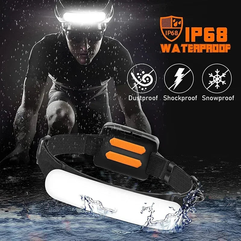 1500LM COB LED Headlamp – 7500mAh USB Rechargeable Torch