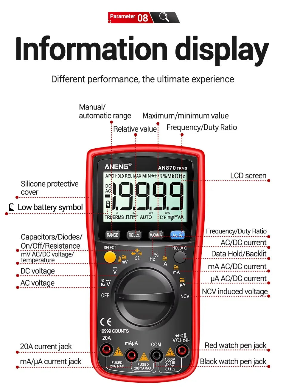 ANENG AN870 Smart Multimeter Current NCV Capacitance Resistance Ohm