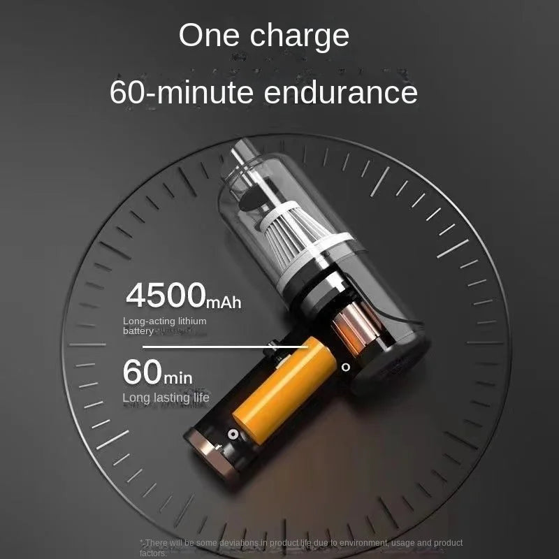 Combination Vacuum Cleaner USB Charging Car Household Vacuum Cleaner Small Car with Fully Automatic High Power Powerful Cleaning Zpaxo