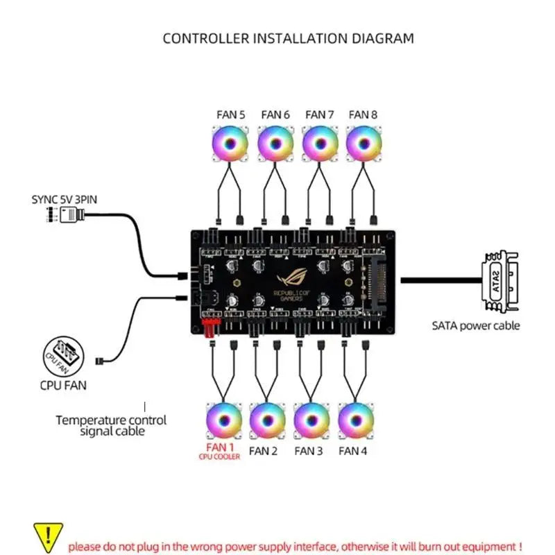 652F PWM 5V 3Pin ARGB with Power 2-in-1 Hub 8-Way Fan Adapter Zpaxo