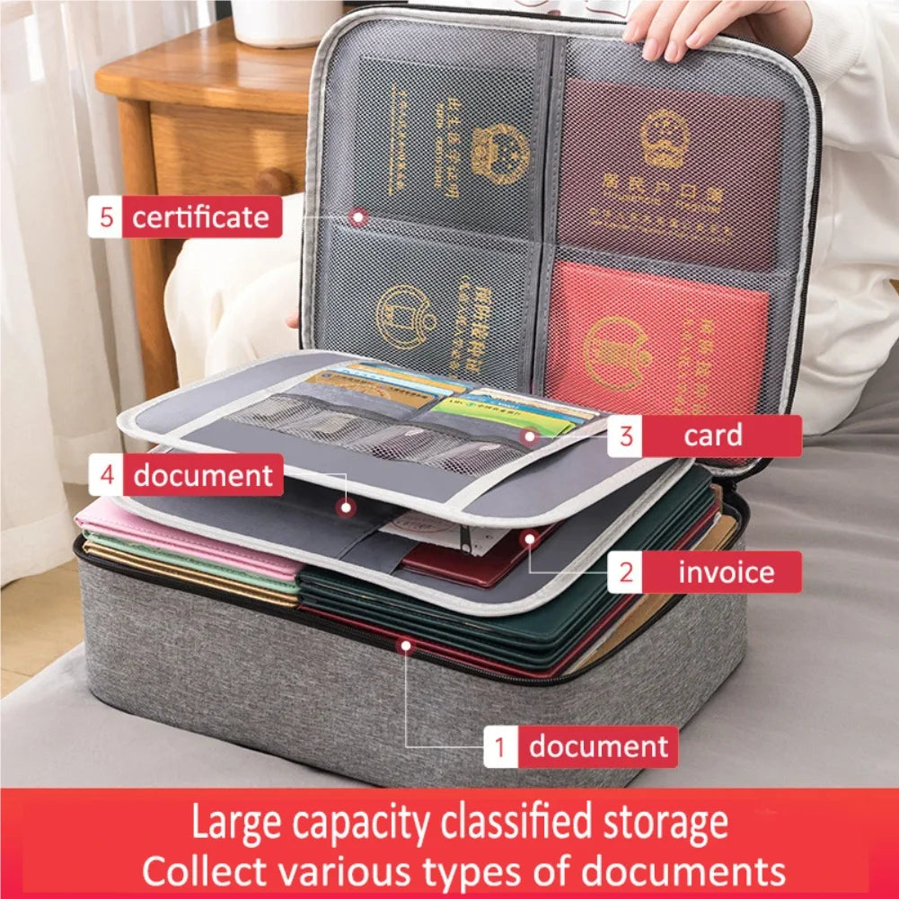 Home Document Storage Bag Large Capacity Household Certificate Passport Card Bag Folder Archive Organizing Storage Bag Zpaxo