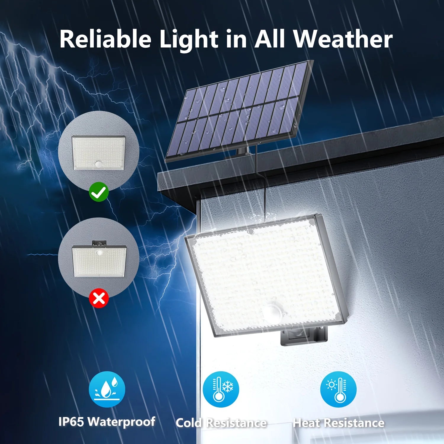 106 400 LED Solar Motion Sensor Floodlight Outdoor Security Light 16 Zpaxo