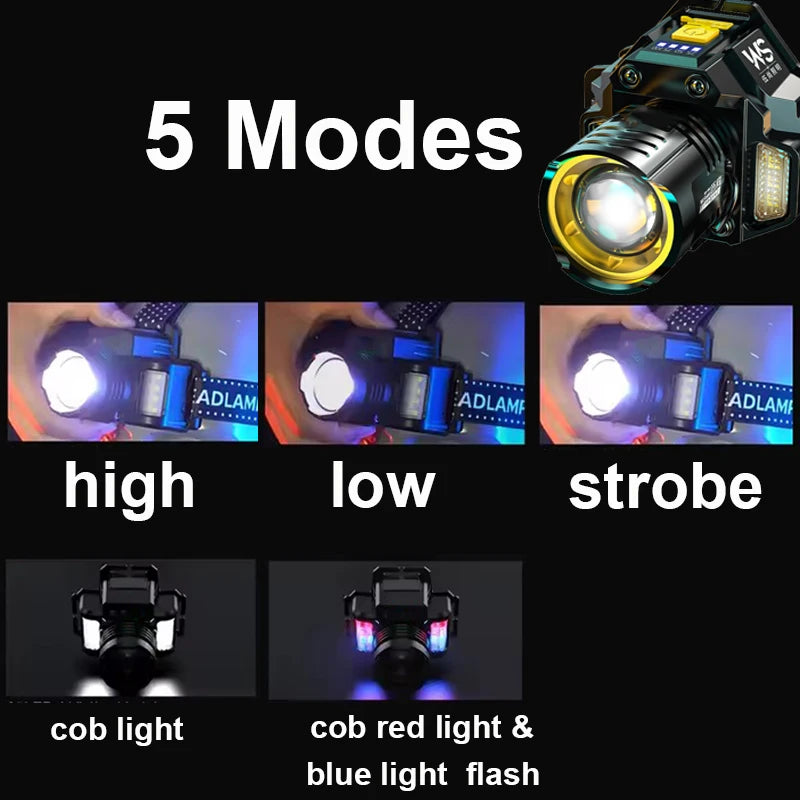 KDULIT Rechargeable Zoomable LED Headlamp – IR Sensor & Waterproof