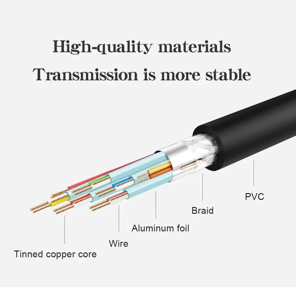 USB2 0 Extension Cable Male Female Data Suitable TV USB Mobile Hard Zpaxo