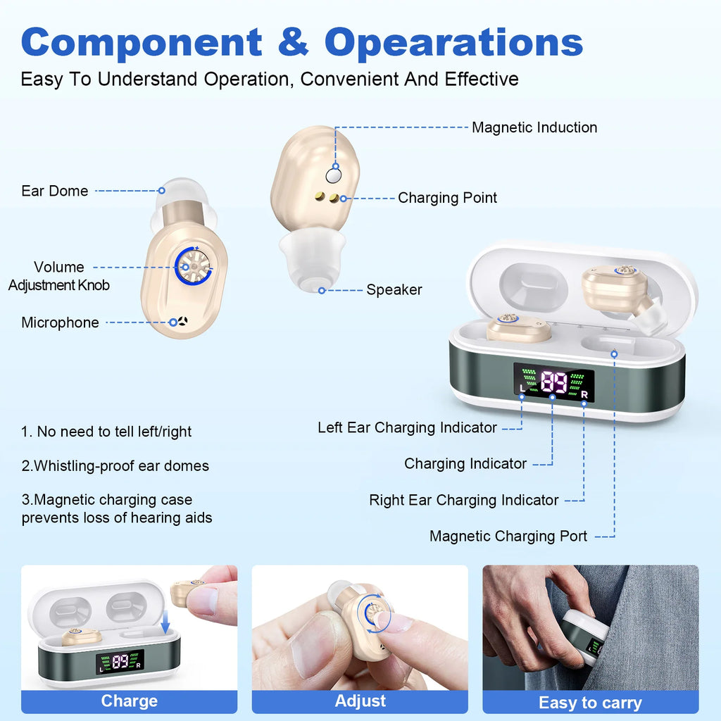 CIC Elderly Hearing Aid Rechargeable Mini Wireless Amplifier