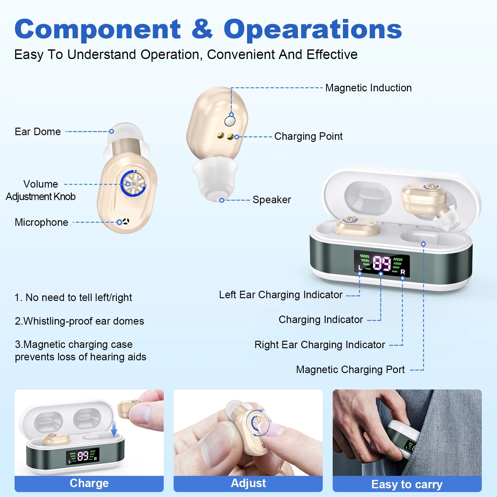 CIC Elderly Hearing Aid Rechargeable Mini Wireless Amplifier