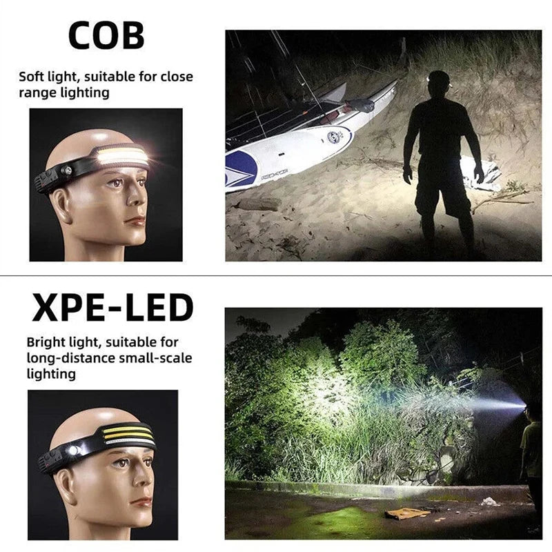 KDULIT COB LED Headlamp USB Rechargeable Waterproof Camping